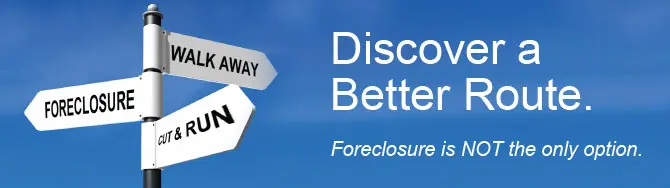 A blue sky with street signs and the words " foreclosure day ".